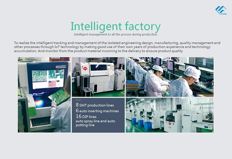 Intelligent Factory